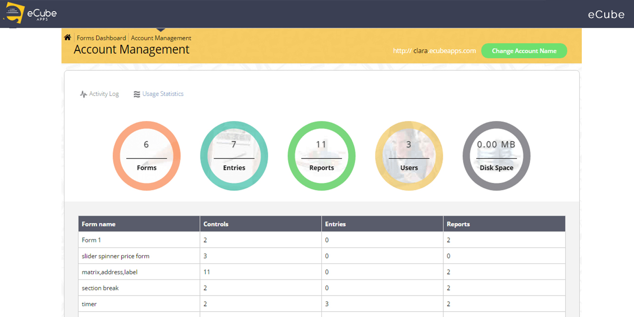 Account Management of Form